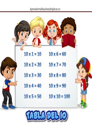 Tabla de multiplicar del 10 para imprimir