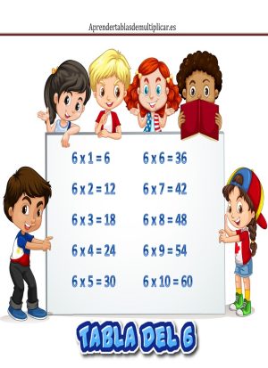 Tabla de multiplicar del 6 para imprimir