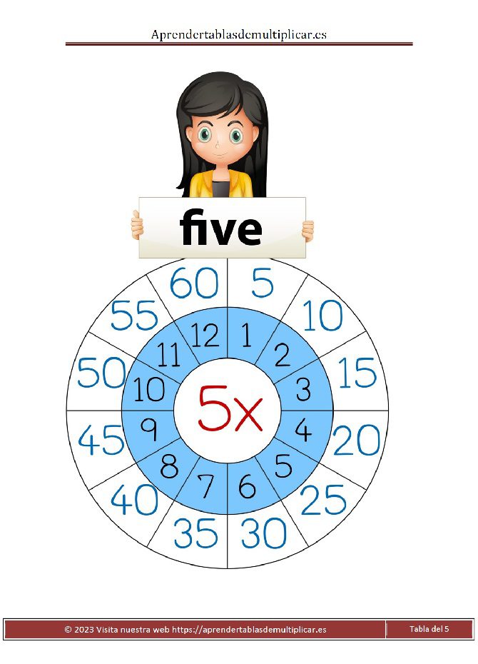 tabla circular del 5