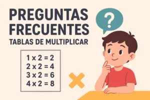 FAQ - Preguntas frecuentes Tablas de Multiplicar