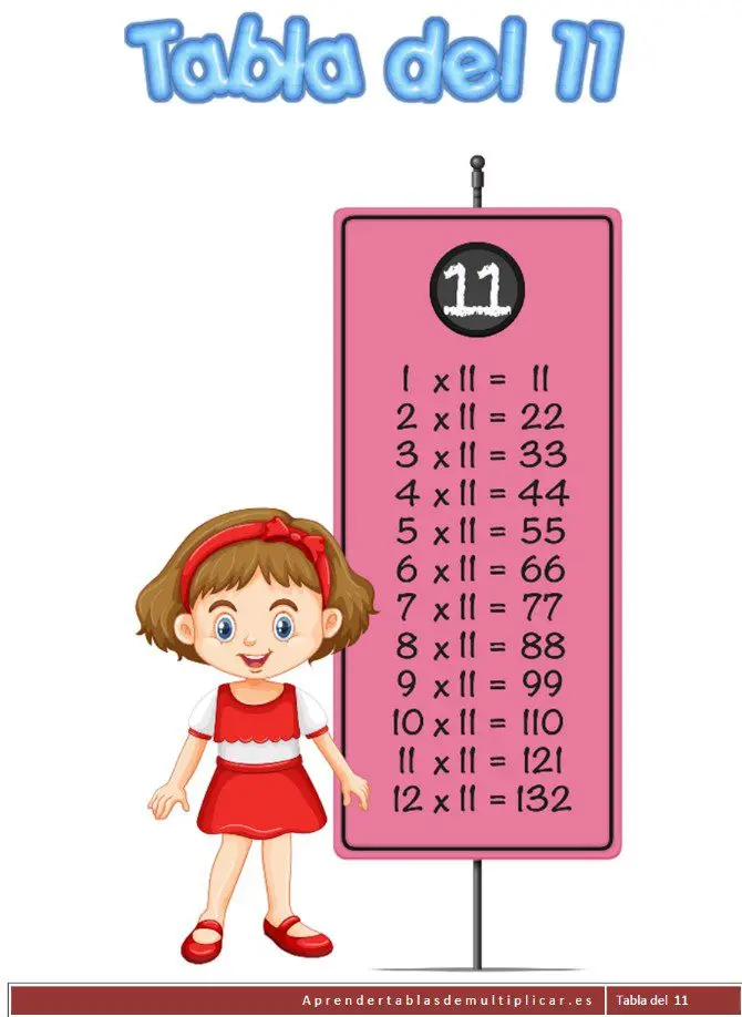 Tabla del 11 para imprimir