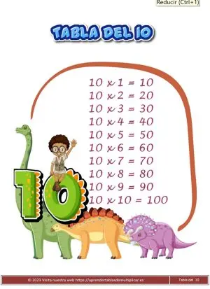 Tabla de multiplicar del 10 para imprimir