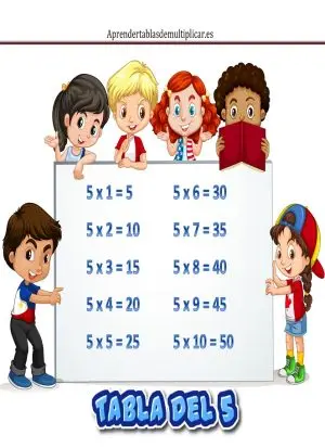 Tabla del 5 para imprimir