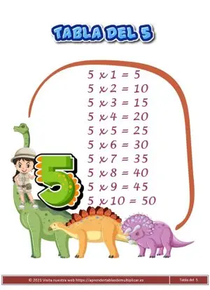 Tabla de multiplicar del 5 para imprimir