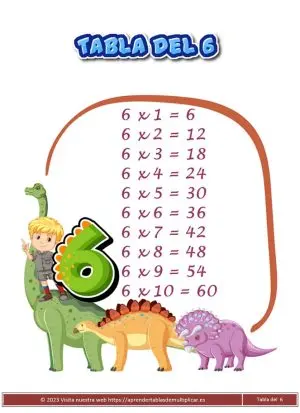Tabla de multiplicar del 6 para imprimir