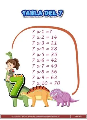Tabla de multiplicar del 7 para imprimir