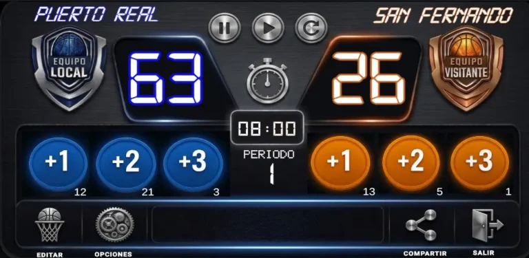 Marcador punto baloncesto