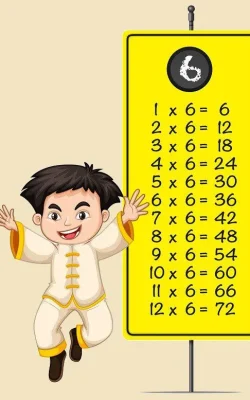 tabla de multiplicar por 6