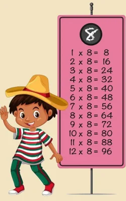 tabla del 8