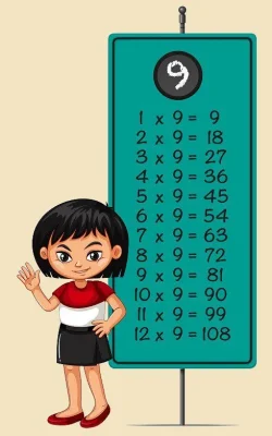tabla del 9